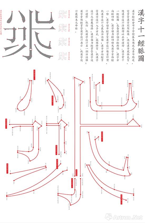 【湖美人】李海平：我爱汉字