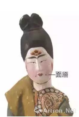 七步速成化妆术唐朝美女约会必备