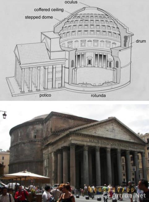 罗马万神庙