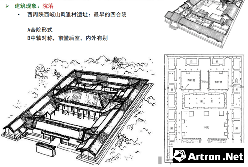 【雅昌讲堂3551期】陈捷:夏商周时期中国建筑的发展_雅昌大讲堂_雅昌