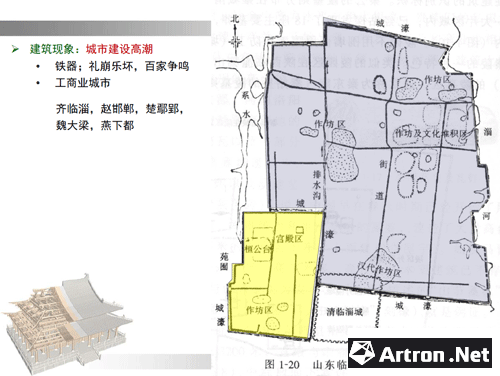 【雅昌讲堂3551期】陈捷:夏商周时期中国建筑的发展_雅昌大讲堂_雅昌