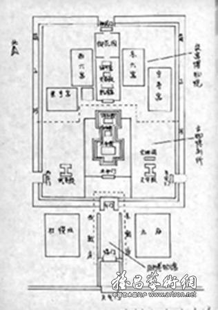 故宫内曾有筹备最早 开馆最晚的历史博物馆   ■在国子监成立我国