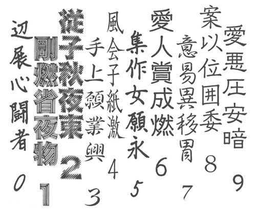 中国字体行业调查:本来我们该有更多种"汉字"