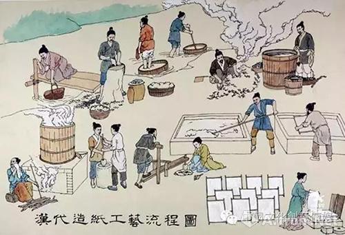 西汉浇纸法是最早造纸法 比蔡伦早250年