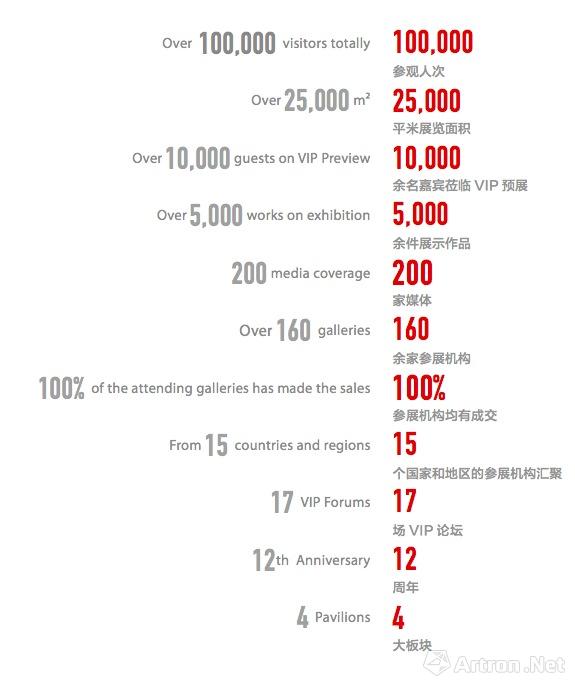 内蒙古人口统计_北京人口统计数据