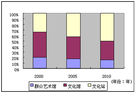 每万人口_国产卫星从太空中看 中国天眼(2)